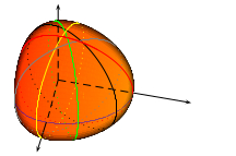 Ag Differentialgeometrie Mathematisches Institut - 