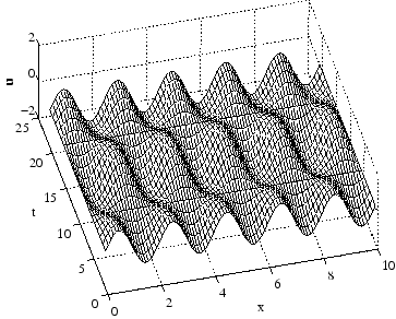 \begin{figure}\centering
\epsfig{file=wave_ex2.eps, width=8cm}
\end{figure}