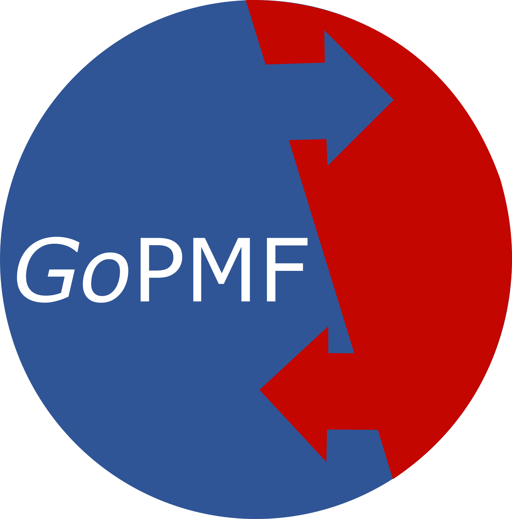 GoPMF