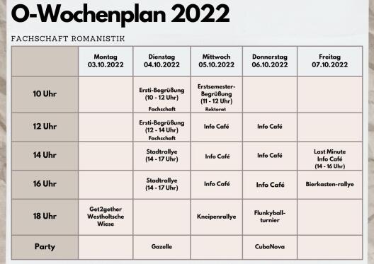 O-Wochenplan 2022