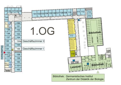 Germanistik Das Institut Organisation