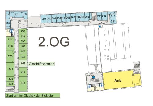 Germanistik Das Institut Organisation