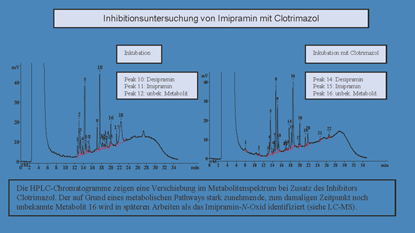 Propranolol generische bestellen