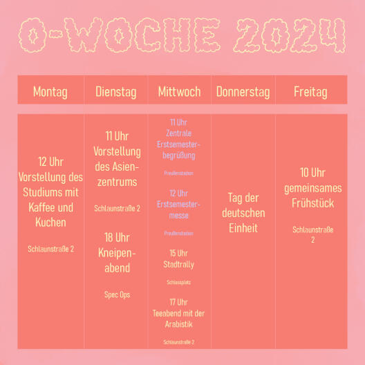 Orientierungswoche Wintersemester 2024/25